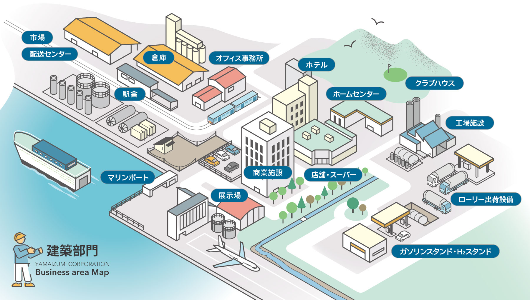 山泉_事業領域_建築部門