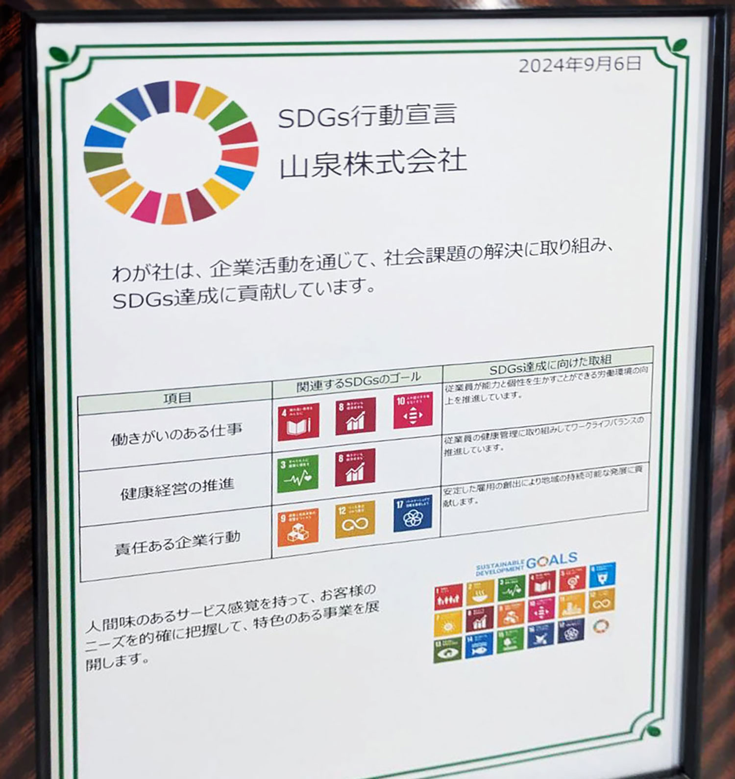 SDGs宣言2022